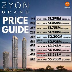 Zyon Grand (D3), Condominium #488394171